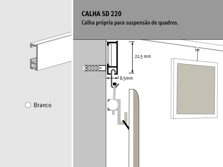 Calhas Para Quadros Controsol